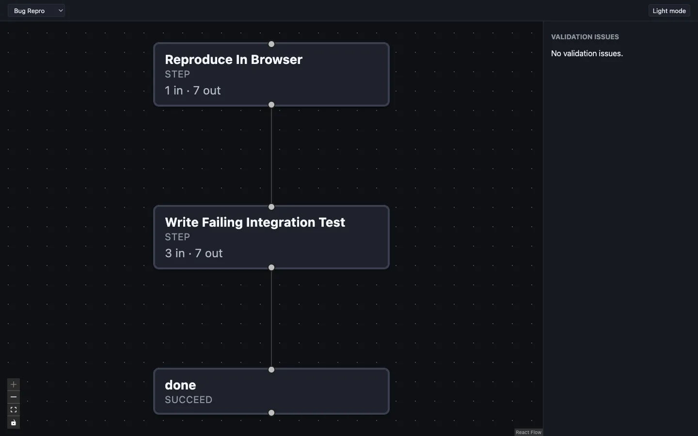 The pipeline studio: the pipeline picker in the top bar, the graph of the pipeline’s states in the centre, and the validation issues panel on the right.